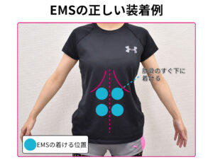 EMSの正しい着け方