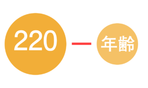 最大心拍の計算方法