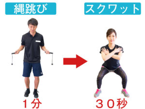 縄跳びとスクワットのサーキットトレーニング