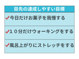 ダイエットで目先の達成しやすい目標