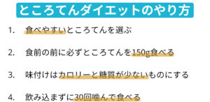 ところてんダイエットのやり方