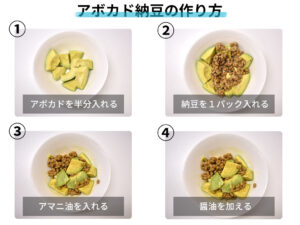 アボカド納豆のレシピ