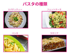 パスタの種類