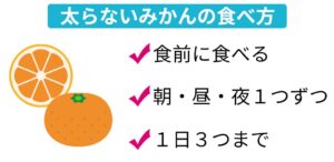 ダイエット中でも太らないみかんの食べ方