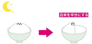 夜の糖質を控えめにする
