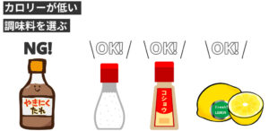 肉を食べるときの調味料