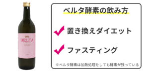 ベルタ酵素の飲み方